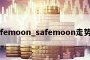 safemoon_safemoon走势图