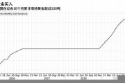 2021年中国央行数字货币最新消息r(中国央行的数字货币最新动态)