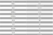 tlm币2024年价格,100m tp路由器怎么设置路由器怎么设置