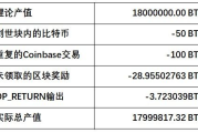 比特币网络使用的协议,因特网采用的标准网络协议是什么