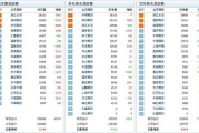 cyber币持仓视频,团队竞技的英文缩写