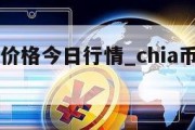 chia币价格今日行情_chia币行情走势