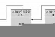 哈希值区块链几秒更新一次