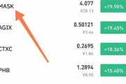 btc快钱包登录地址(币快报提比特币)