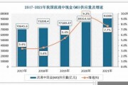 数字货币历史数据(数字货币app官网下载)