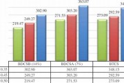 btcs怎么下载测试钱包(btc38怎么下载)