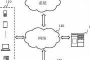 区块链 数据确权(区块链确权系统)