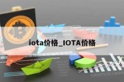 iota价格_IOTA价格