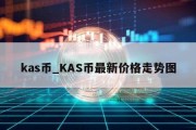 kas币_KAS币最新价格走势图