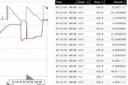 btc提币到钱包(btc如何提现人民币)