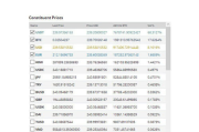 比特币 usdt 什么意思,区块链项目中的对标美元的USDT是什么意思？