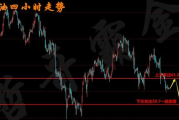 bome今日价格,市场动态