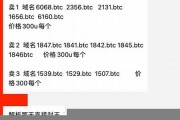 131个btc早期挖矿钱包(btc挖矿官网下载)