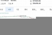 btc钱包里的币怎么交易(btc钱包app)