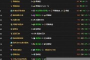 btc钱包要同步后才能交易吗(btc钱包app)